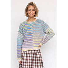 Load image into Gallery viewer, TF26-0715 - Multi color button up cardigan: MOCHA MIX / S-M-L(3-2-1)
