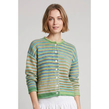 Load image into Gallery viewer, TF26-0715 - Multi color button up cardigan: MOCHA MIX / S-M-L(3-2-1)
